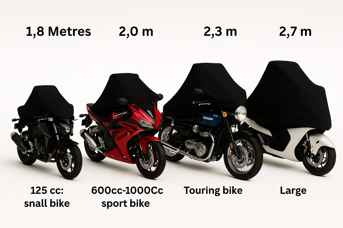 IronDome Moto Cover – Rugged. Weatherproof. Unshakable.
