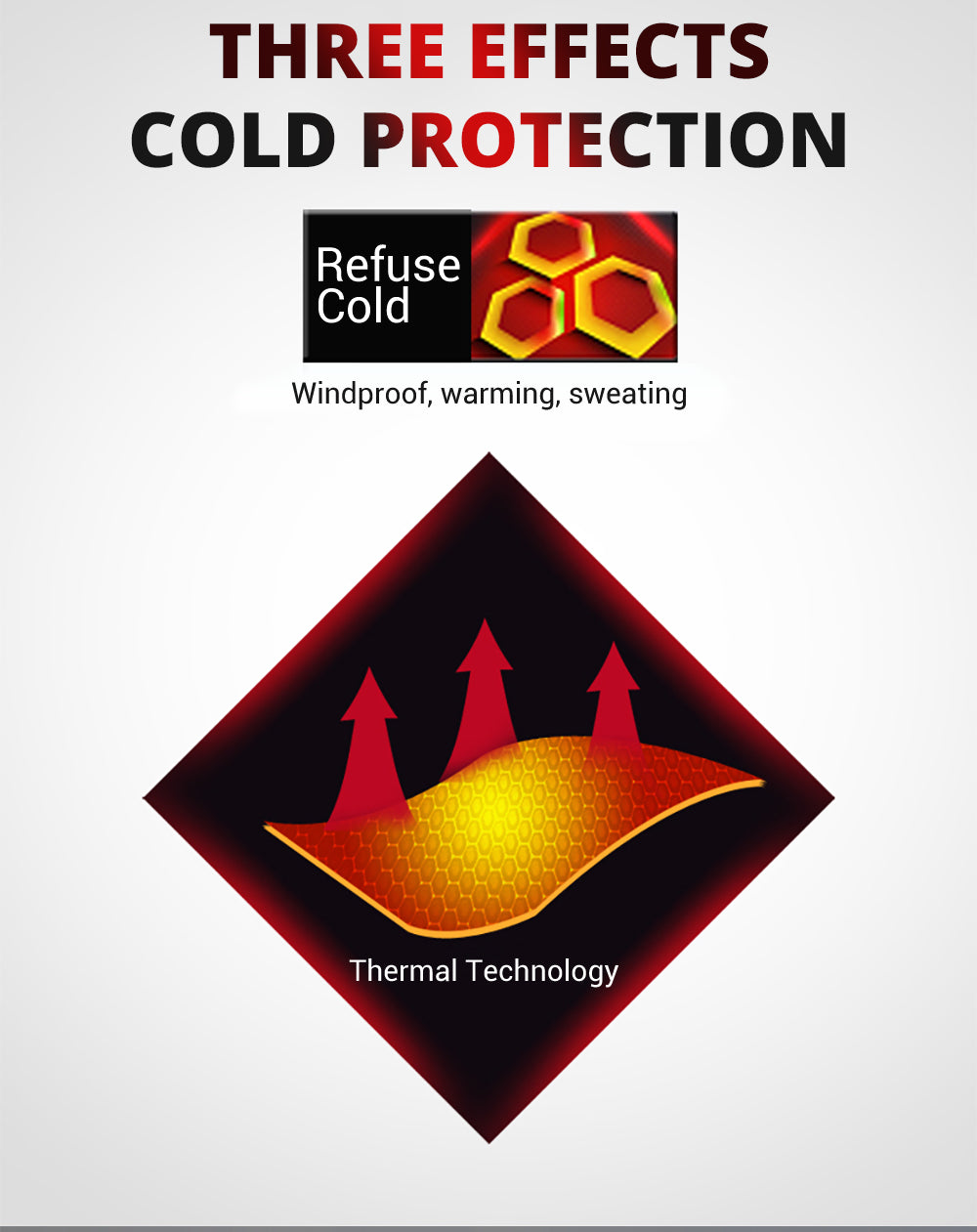 IRON RIDE CE WINDPROOF, WATERPROOF PROTECTION JACKET 2025 SEASON