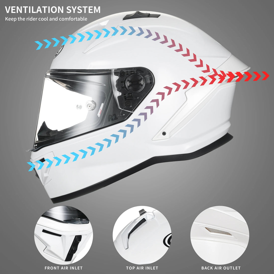 CYRIL Helmets: Precision Engineering. Certified Protection -