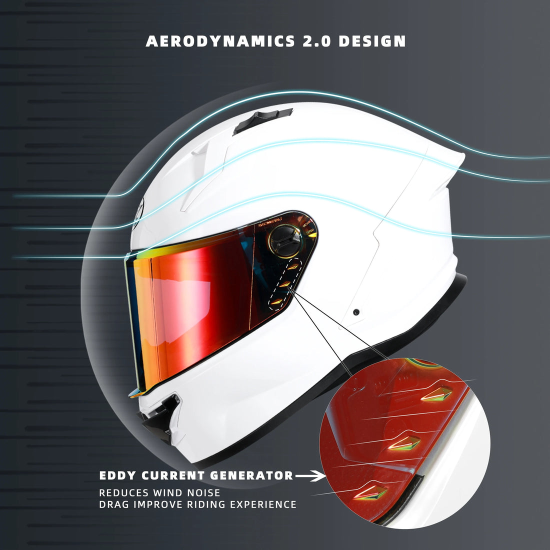CYRIL Helmets: Precision Engineering. Certified Protection -