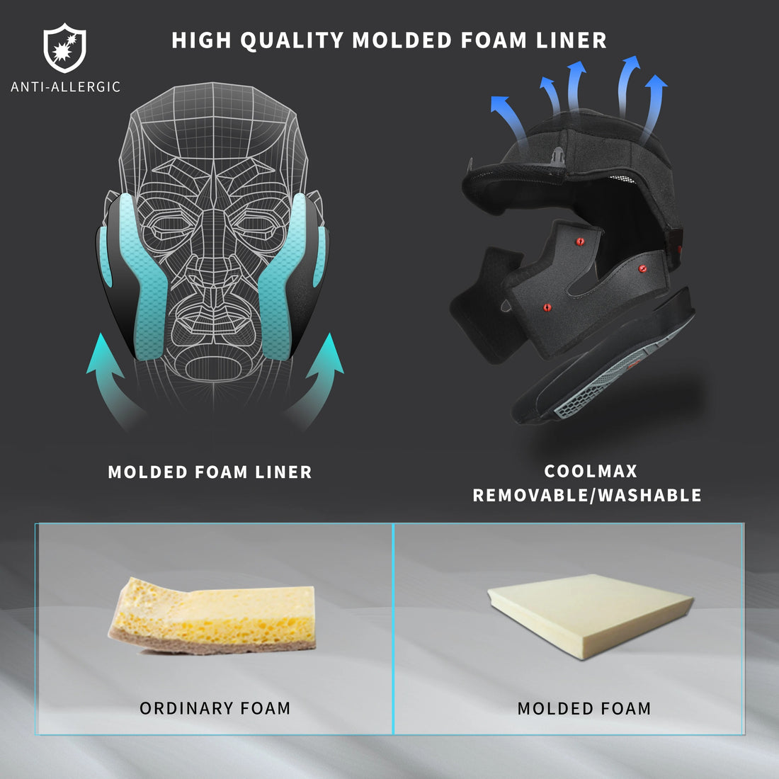 CYRIL Helmets: Precision Engineering. Certified Protection -