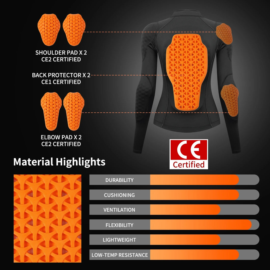 WOSAWE Women's CE Armored Motorcycle Jacket