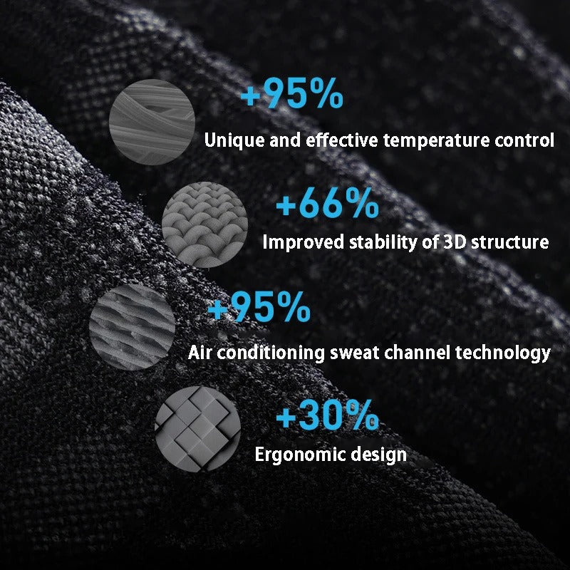 Brubeck Breathable Full-Face Balaclava – WHITE Advanced Mesh Ventilation & Cold Weather Protection