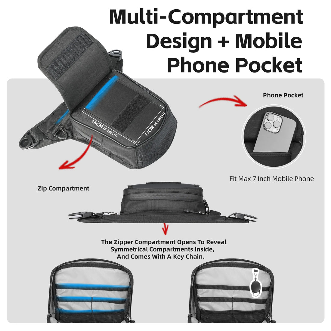 Rhinowalk X-Flow Hybrid Bag Highlights its fluid adaptability between leg, tank, and chest